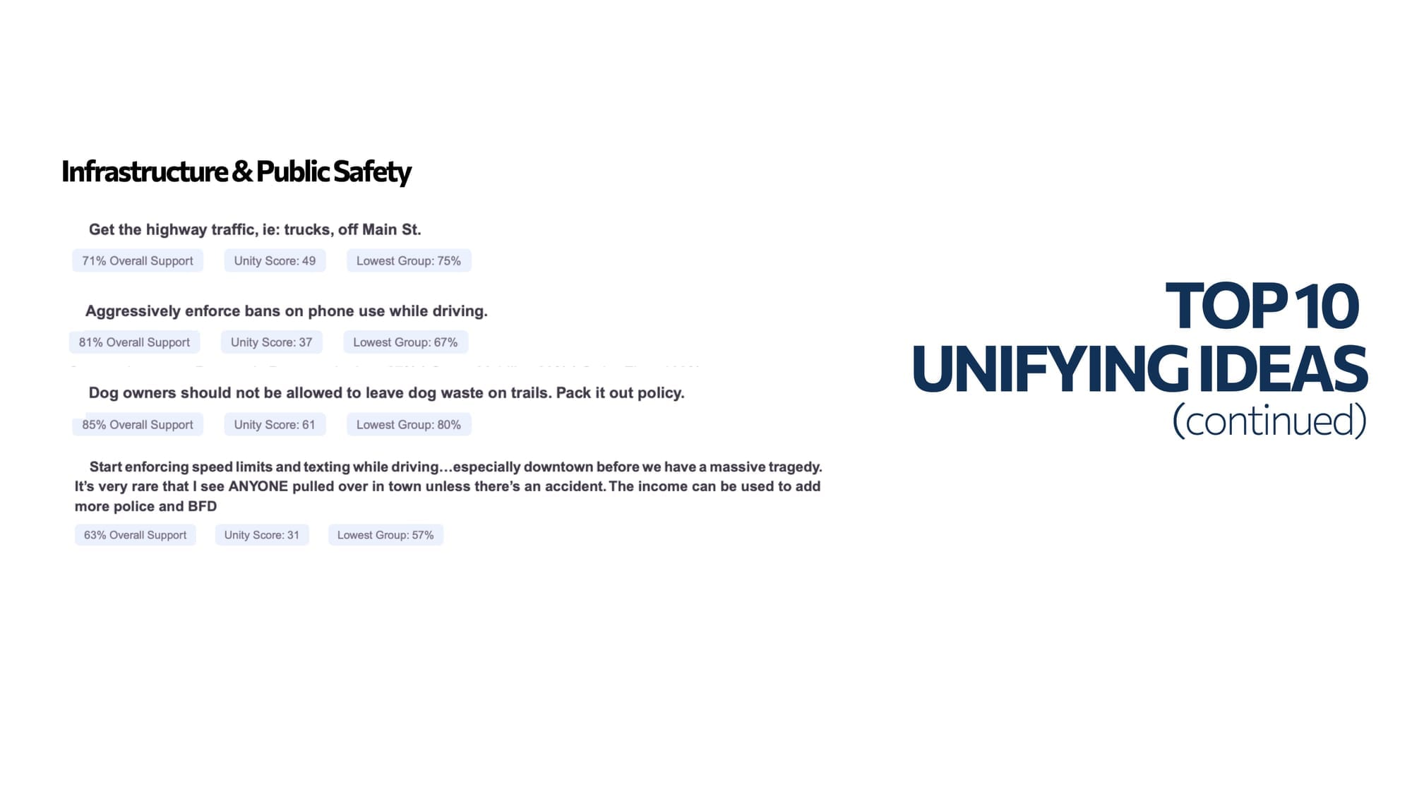 Campaign results image 11