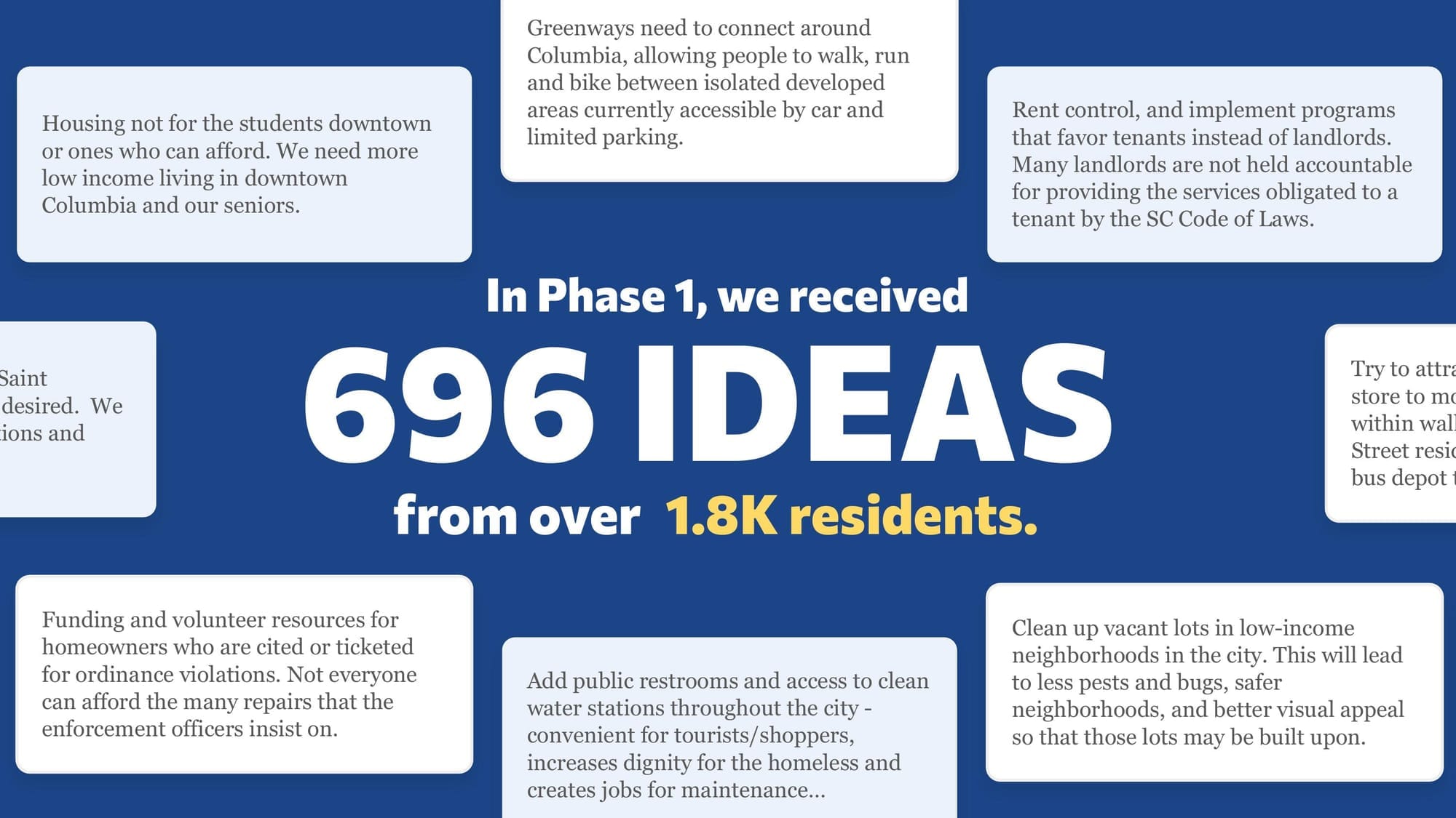 Campaign results image 4