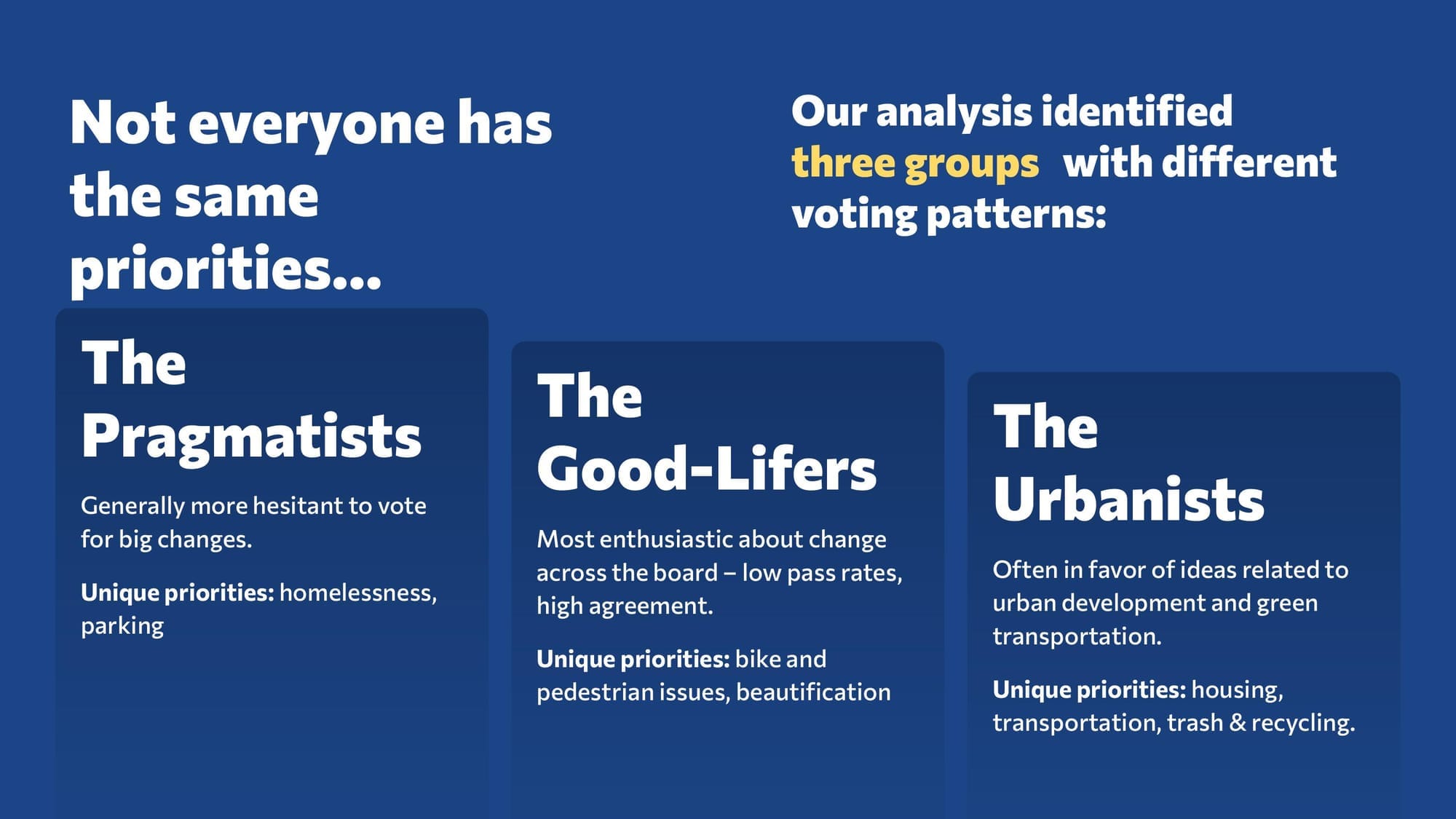 Campaign results image 8